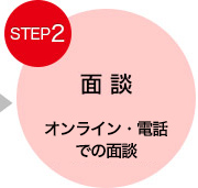 面談　オンライン・電話での面談