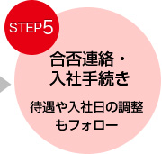 合否連絡・入社手続き　待遇や入社日の調整もフォロー